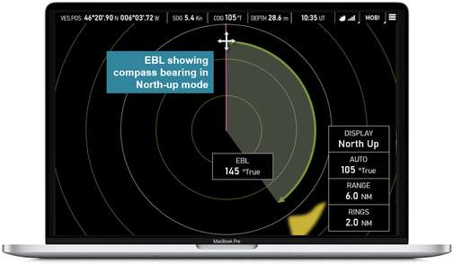RYA Yachtmaster Course Online